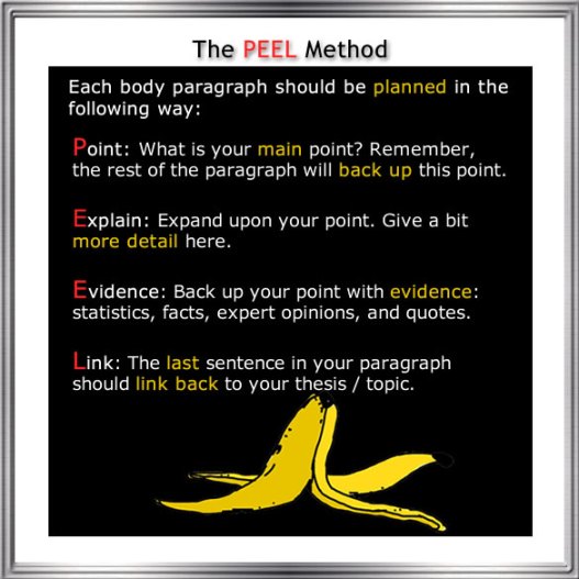 The PEEL Method
